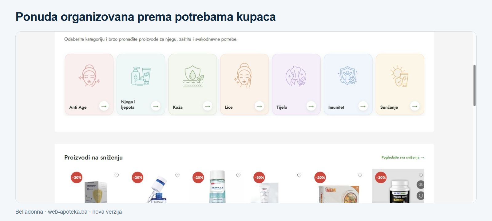 Mega meni web prodavnice Belladonna sa kategorijama proizvoda i potrebama kupaca