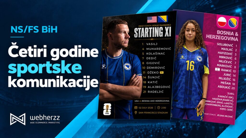 Webherzz naslovnica: Četiri godine sportske komunikacije sa NS/FS BiH, uz primjere reprezentativnih vizuala.