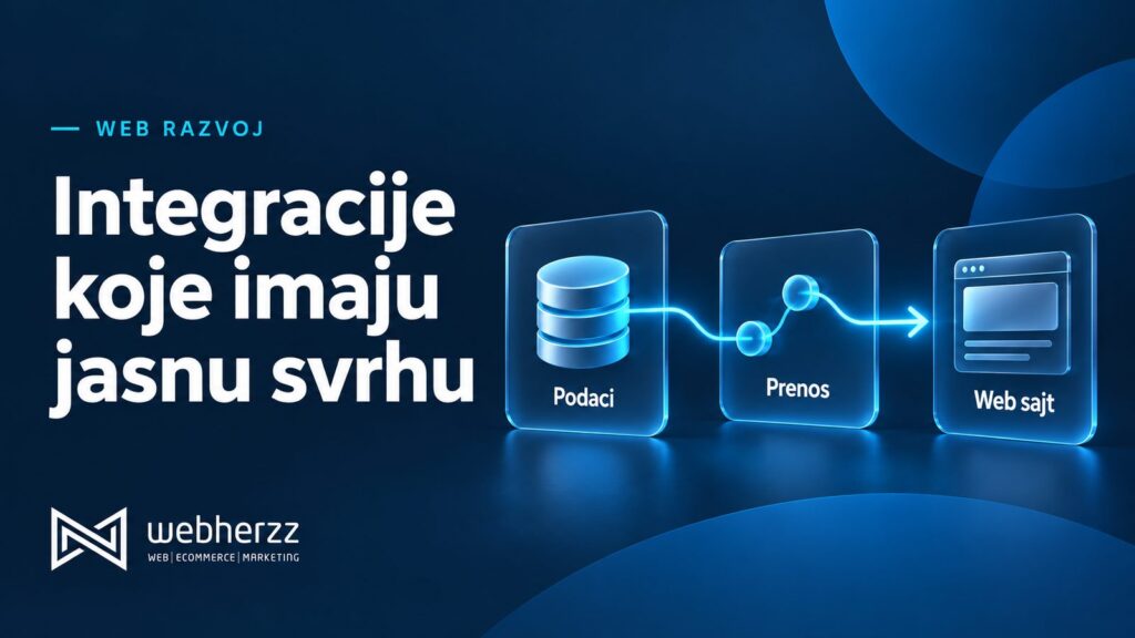 Webherzz naslovnica: Integracije koje imaju jasnu svrhu, sa ilustracijom toka Podaci, Prenos, Web sajt.